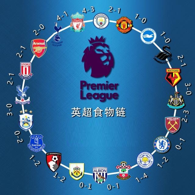 广州龙狮的 广州龙狮的