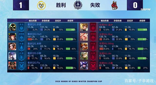 在当下足坛 在当下足坛
